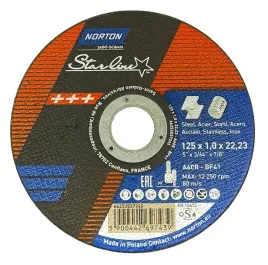 tarcza-do-ciecia-metalu-norton-starline-125x1