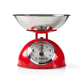 waga-kuchenna-16310239