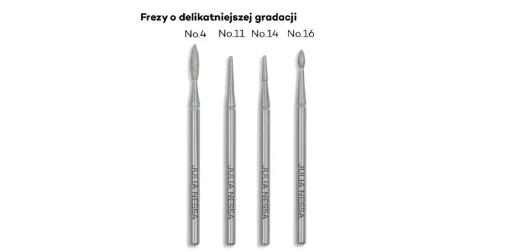 frez-do-skorek-julia-nessa-no-16-liczba-sztuk-w-opakowaniu-1-pcs