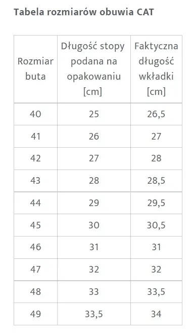 trzewiki-robocze-caterpillar-framework-st-s3-wr-src-czarny