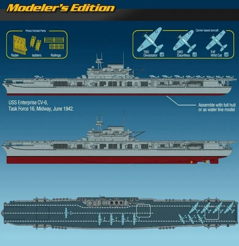 academy-14224-cv-6-enterprise-1-700-edycja-specjalna