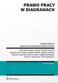 prawo-pracy-w-diagramach-praca-zbiorowa