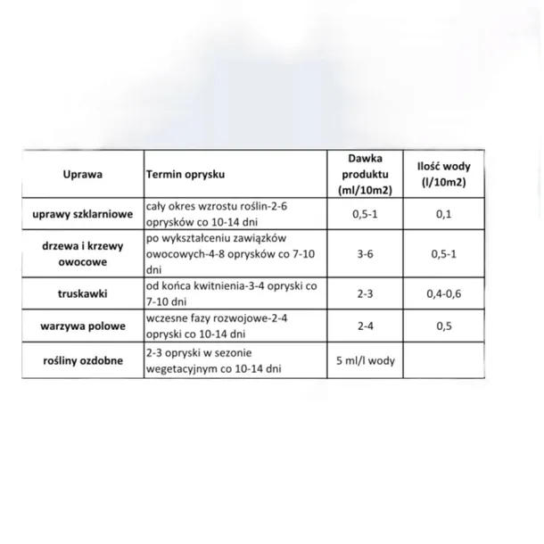 help-plant-ca-20-ml-sumin-stan-nowy