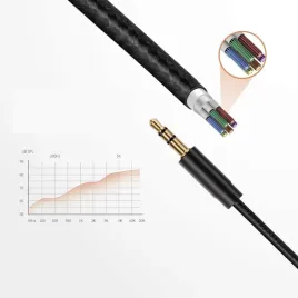 lcueguk-adapter-ze-zlacza-iphone-lightning-do-aux-35mm-czarny