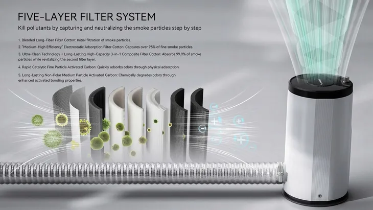 oczyszczacz-spalin-odciag-dymu-atomstack-d3-waga-z-opakowaniem-9-kg