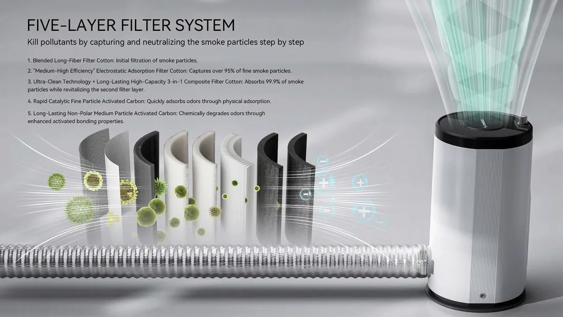 oczyszczacz-spalin-odciag-dymu-atomstack-d3