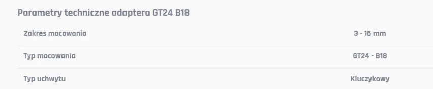 adapter-do-wiercenia-gt24-b18