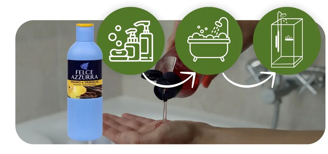 zel-pod-prysznic-ebano-vaniglia-wloska-pielegnacja-650ml-felce-azzurra