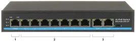 switch-poe-gtx-a1-10-82-8-portowy