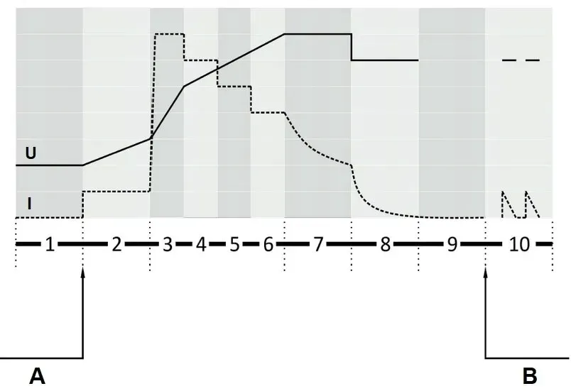 ladowarka-mw-sc8e-mw-power