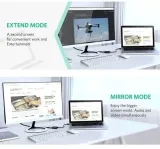 adapter-ugreen-mini-displayport-hdmi-4k-czarny-zastosowanie-video