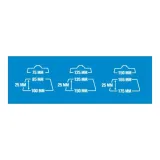 adbl-roller-one-step-da-125-150-25-pad-polerski-stan-nowy