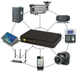 zasilacz-ups-routerups-15-15-stan-nowy-certyfikat-ce