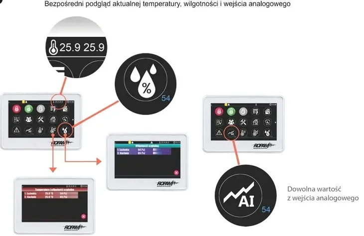 manipulator-dotykowy-ropam-tpr-4w-p-rodzaj-inny
