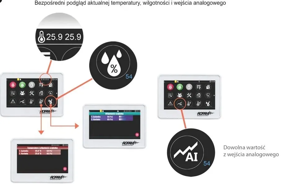 manipulator-dotykowy-ropam-tpr-4w-p-stan-nowy