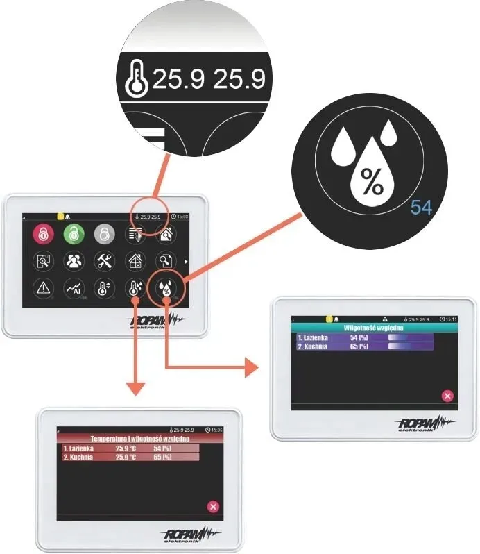 manipulator-dotykowy-ropam-tpr-4ws-p