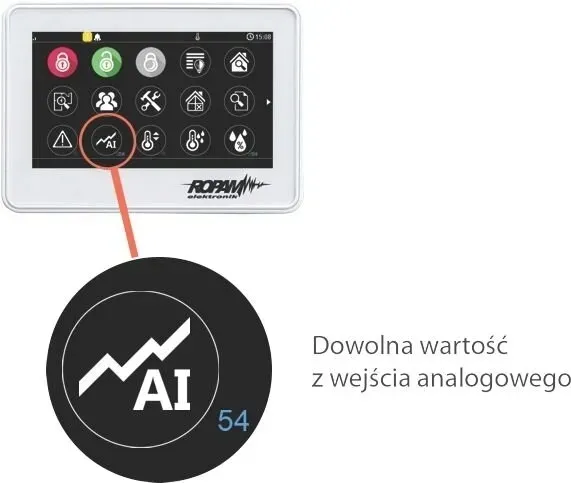 manipulator-dotykowy-ropam-tpr-4ws-p-marka-ropam