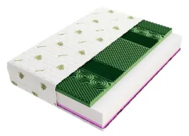 materac-140x200-nazol-pianka-profilowana-aloevera