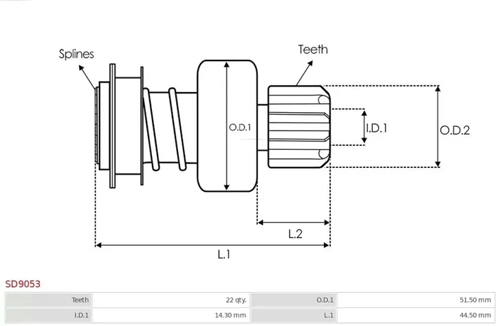 bendix-rozrusznika-sd9053-autostarter-typ-samochodu-samochody-osobowe