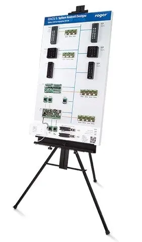 tablica-demonstracyjna-db-6a