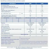 zmiekczacz-wody-a800-aquaphor-stan-nowy-pojemnosc-23-l
