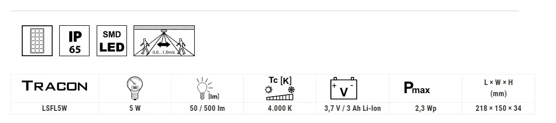 tracon-reflektor-solarny-led-czujnik-5w-lsfl5w-stan-nowy