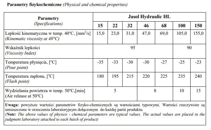 olej-hydrauliczny-jasol-hl-32-5-l-marka-inny
