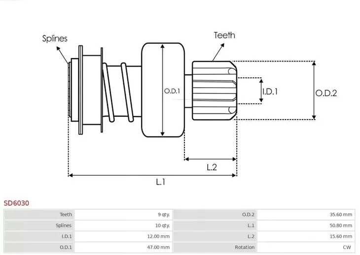 bendiks-rozrusznika-sd6030-ast-jakosc-czesci-zgodnie-z-gvo-q-oryginal-z-logo-producenta-czesci-oem-oes