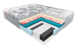 wysoki-materac-dolce-janpol-kieszeniowy-160x200-cm-termoplastyczny-grigio
