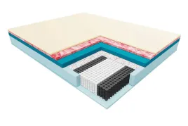 wysoki-materac-dolce-janpol-kieszeniowy-200x200-cm-termoplastyczny-grigio