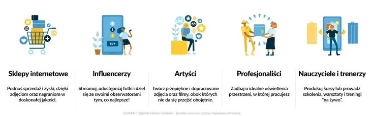 studyjna-lampa-ledowa-100w-ecliptic-stan-nowy-zrodlo-swiatla-led