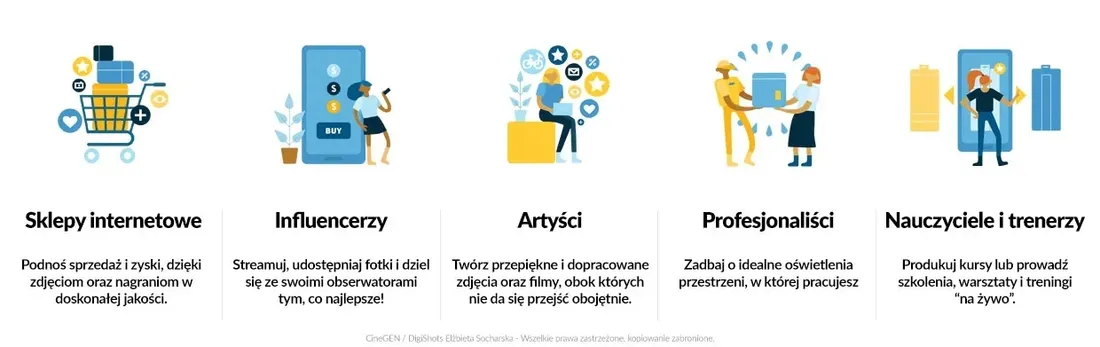 studyjna-lampa-ledowa-100w-ecliptic