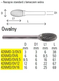 beta-pilnik-obrotowy-owalny-12mm
