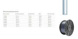 cellfast-waz-igielitowy-ogolnego-stosowania-120x20-50mb-pl-a