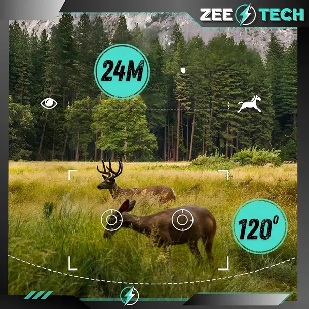 fotopulapka-zestaw-model-6902921507771