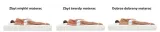 materac-100x200-kokos-visco-4cm-multipocket-deimos-marka-fdm