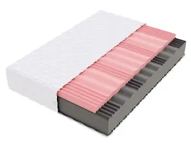 materac-200x200-pianka-profilowana-hr-visco-polo