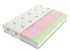 materac-80x160-pianka-hr-visco-strefowy-aloevera-taurus