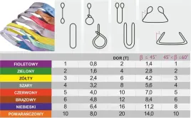 tasma-bagazowa-transportowa-6m-35mm-1000-dan-2-sztuki-komplet