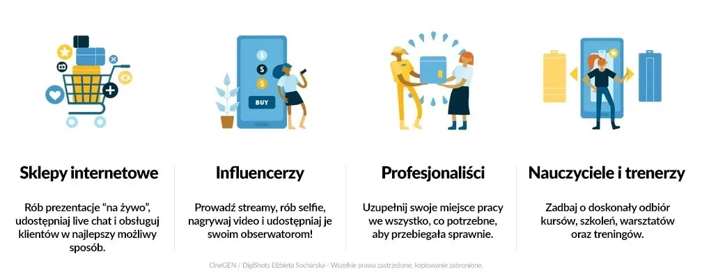 lampa-studyjna-2x-led-100