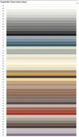 silikon-dekoracyjny-do-plytek-kerakoll-color-25