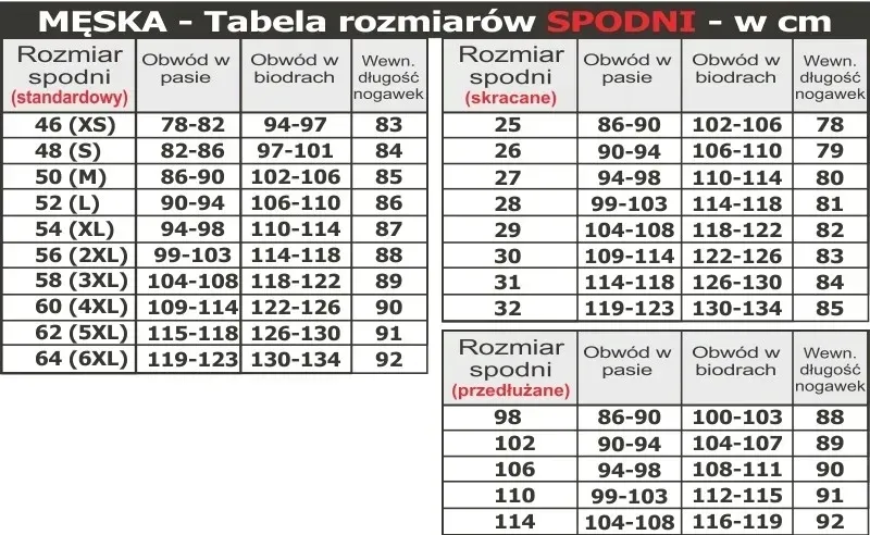 ochraniacze-ramion-buse-ce