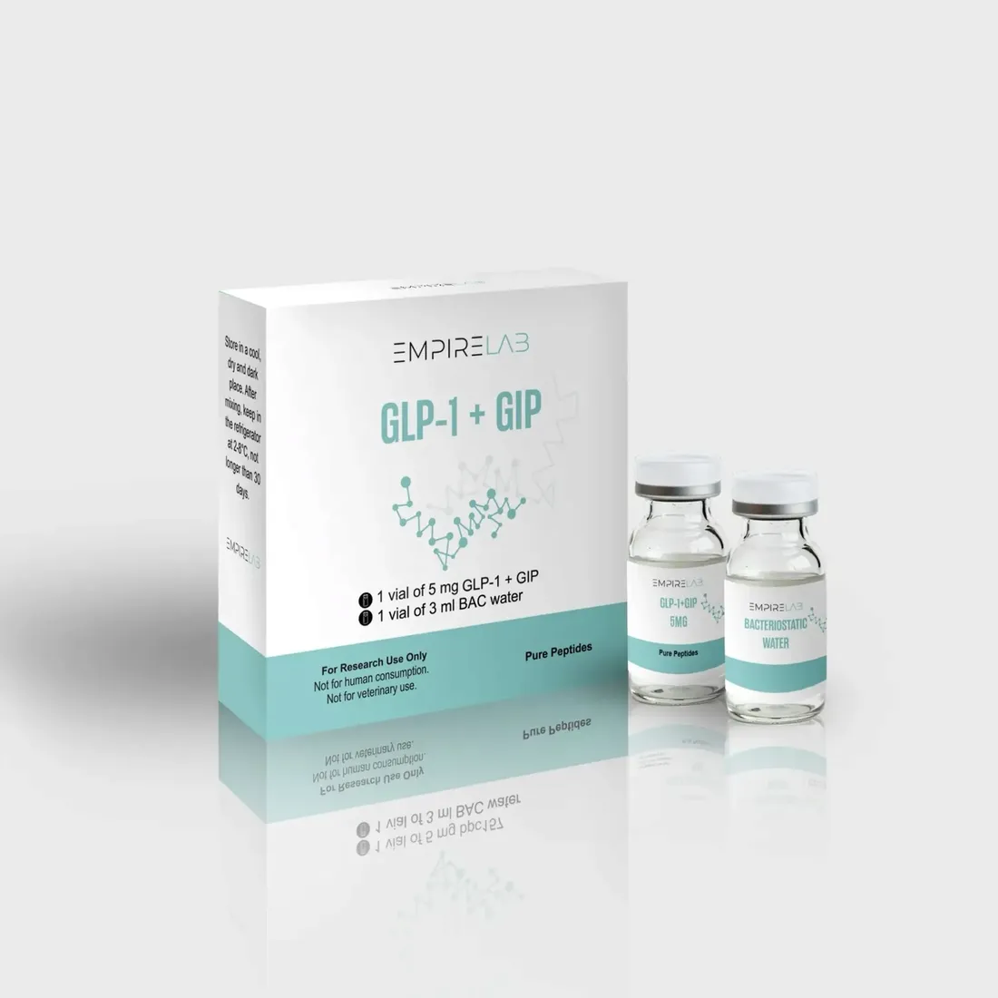 glp-1-gip-10mg-3ml-bac-empirelab-stan-nowy