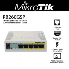 net-switch-5port-1000m-1sfp-css106-1g-4p-1s-mikrotik