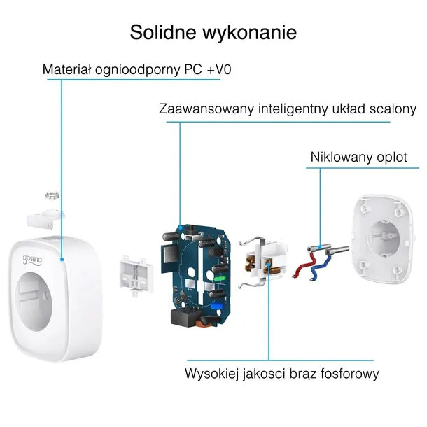 inteligentne-gniazdko-wifi-pomiar-energii-2xusb-zasilanie-sieciowe