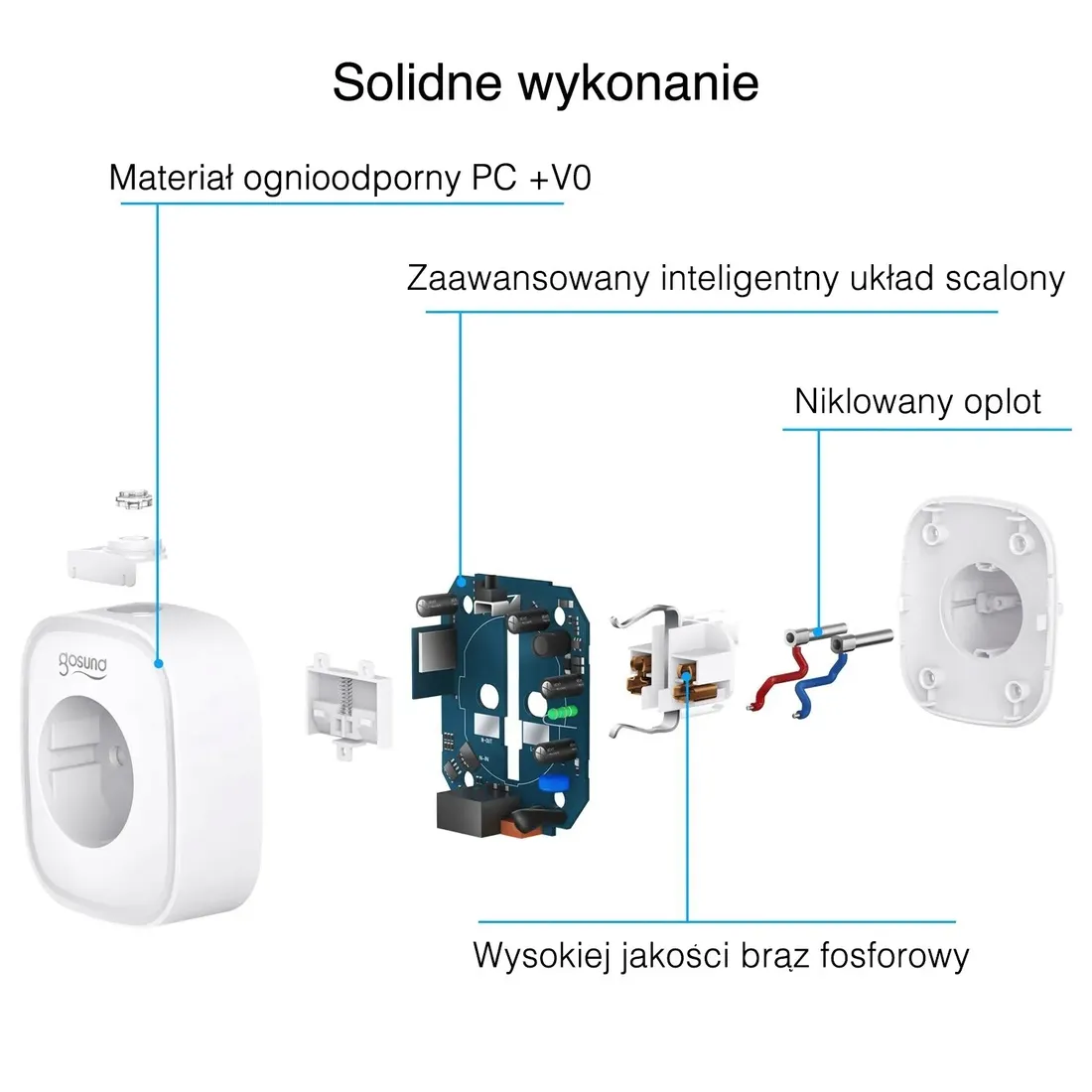 inteligentne-gniazdko-wifi-pomiar-energii-2xusb-stan-nowy