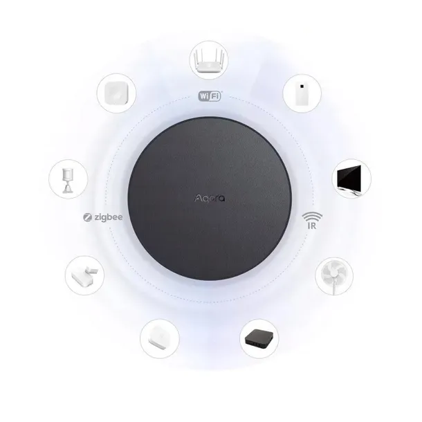 aqara-hub-m2-eu-gateway-homekit-hm2-g01-seria-homekit