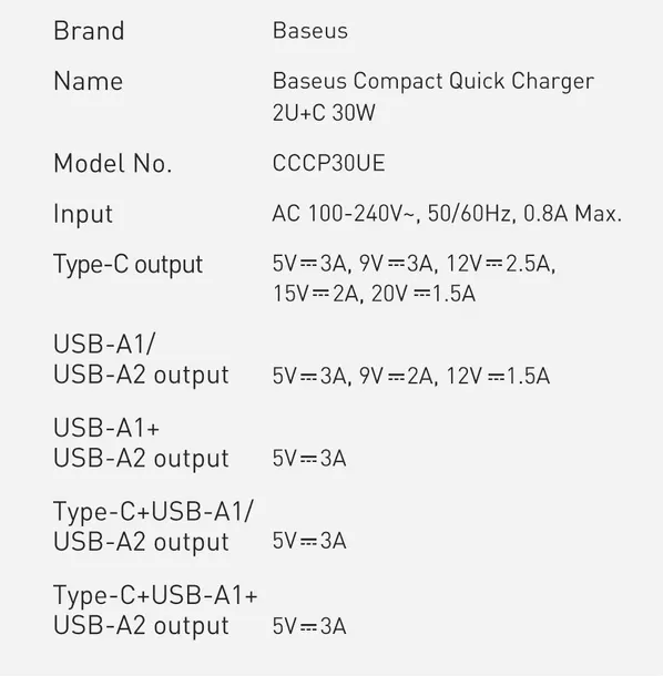 ladowarka-sieciowa-baseus-2xusb-usb-c-pd-3a-30w-stan-nowy-marka-baseus