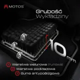 dywaniki-welurowe-premium-do-audi-r8-producent-motos