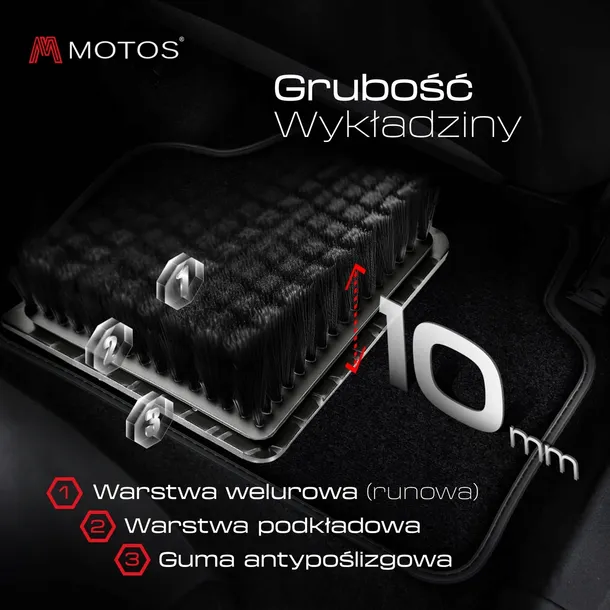 dywaniki-welurowe-premium-do-audi-r8-producent-motos